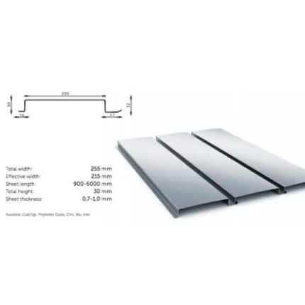 gevelbeplating