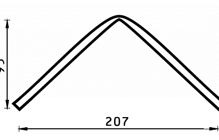 Trapezium Nokvorst