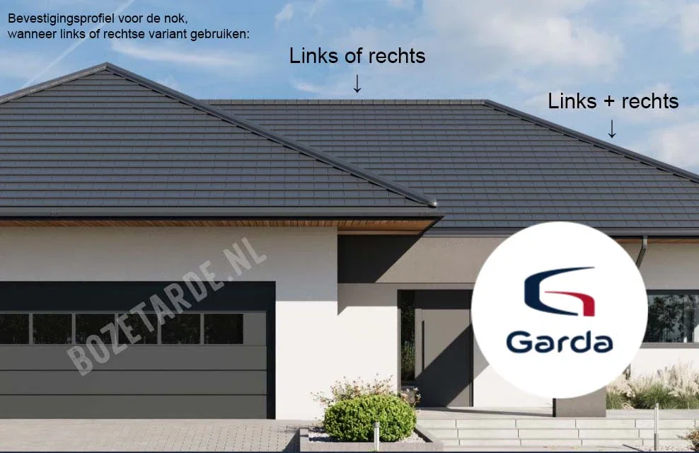 Garda Bevestigingsprofiel voor de Nok — foto 3