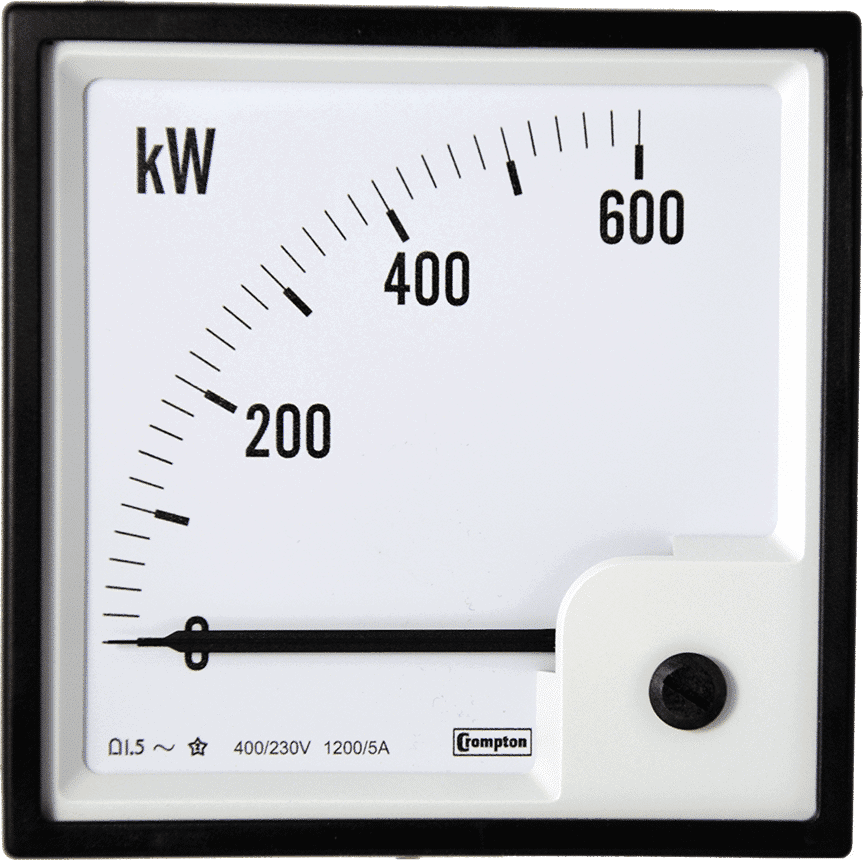 kVArmeters EQ0307A Controlin