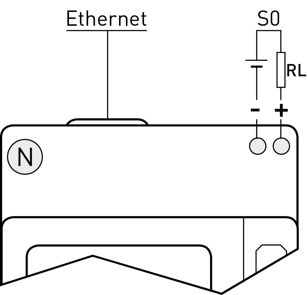 C70QTL005E4CAD - Energiemeters - Frer [ETHERNET] - 2021