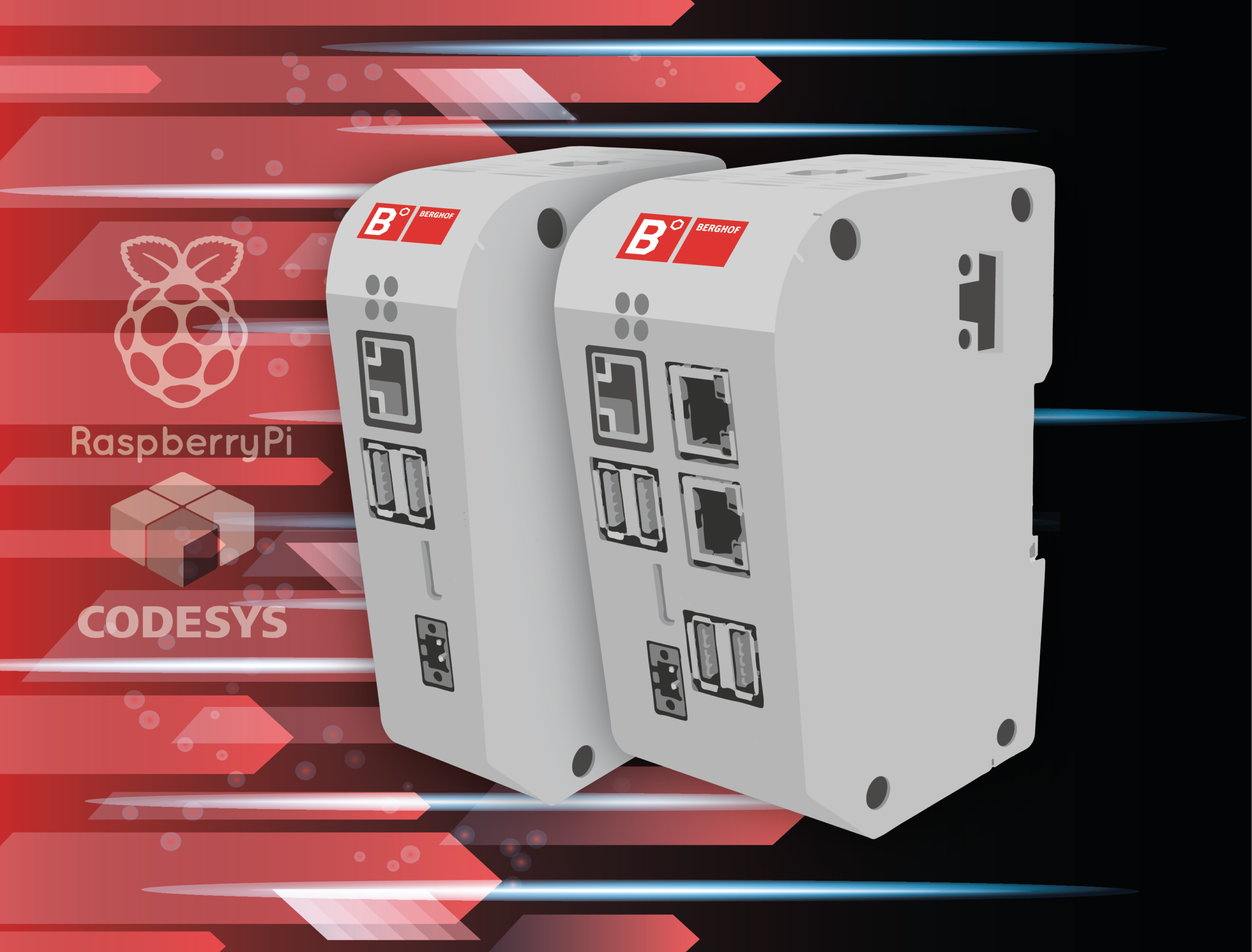 Raspberry Picontrollers Controlin