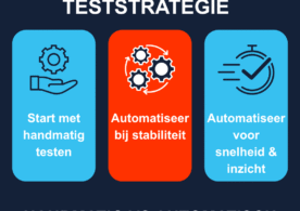 Richtlijnen teststrategie