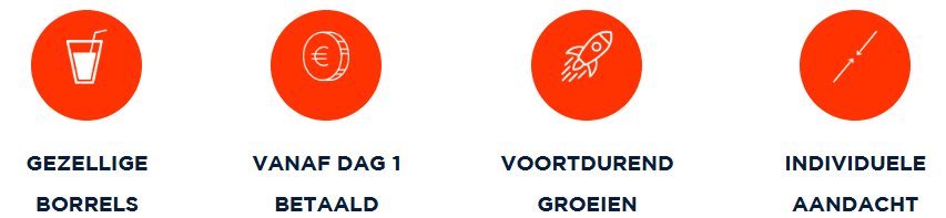 Vacature business analyse IT-traineeship