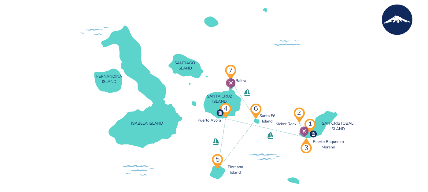 7 Day Galapagos Diving Map
