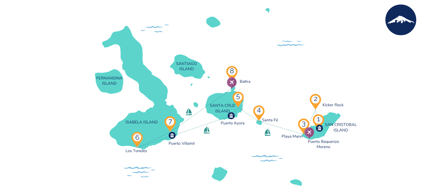 8 Day Galapagos Multisport Map