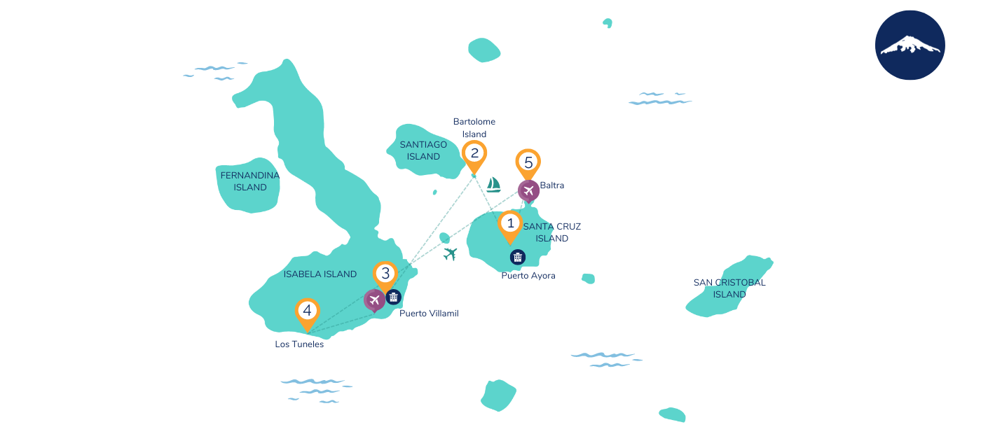 5 Day Luxury Galapagos Map