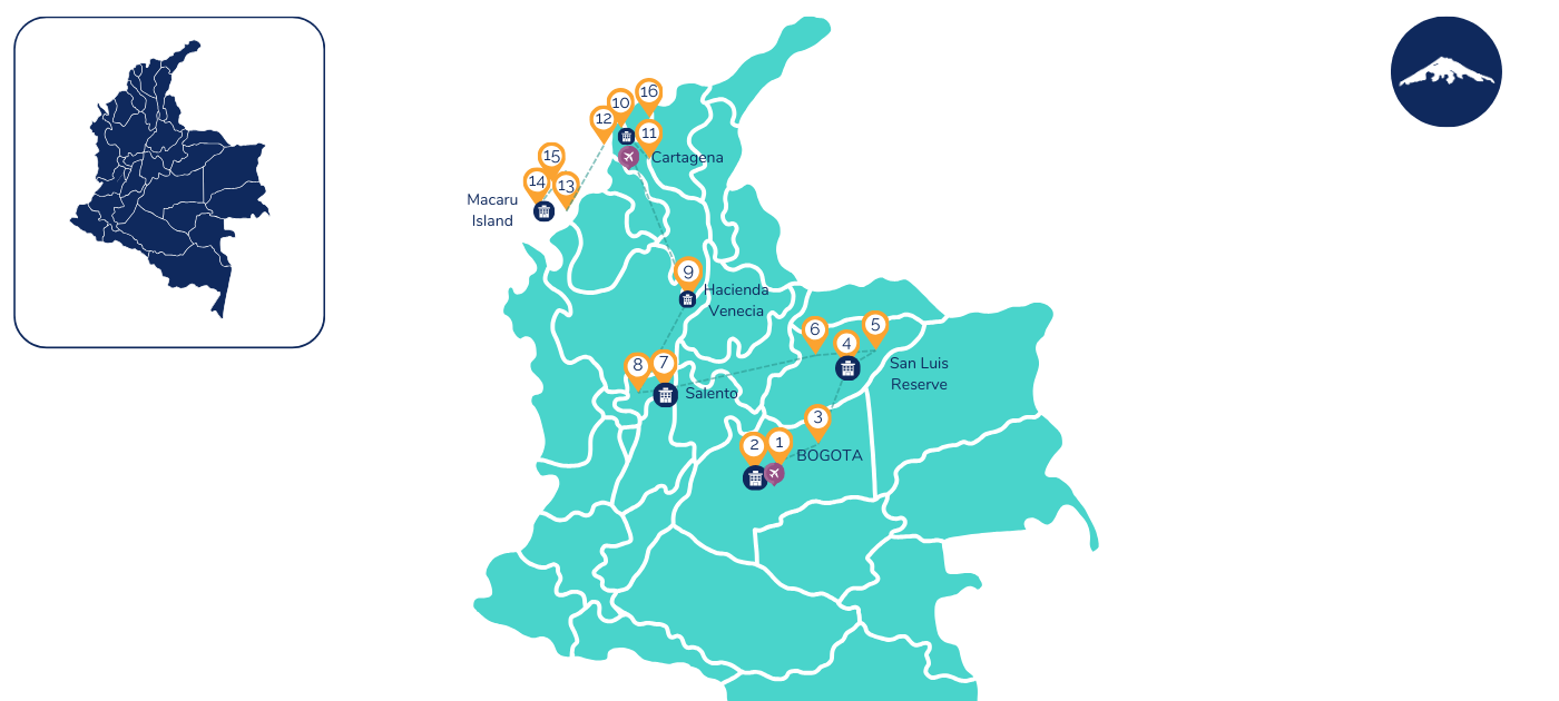 16 Day Colombia Family Tour Map
