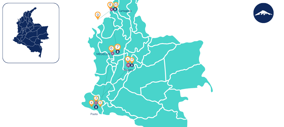 10 Day Colombia Cultural Experience Map
