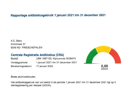 Rapport antibioticagebruik pluimveehouder Bakx weer antibioticavrij