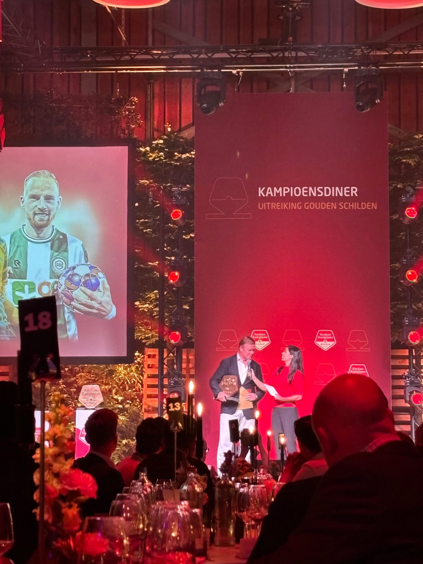 Business kaarten Keuken Kampioenschap Divisie